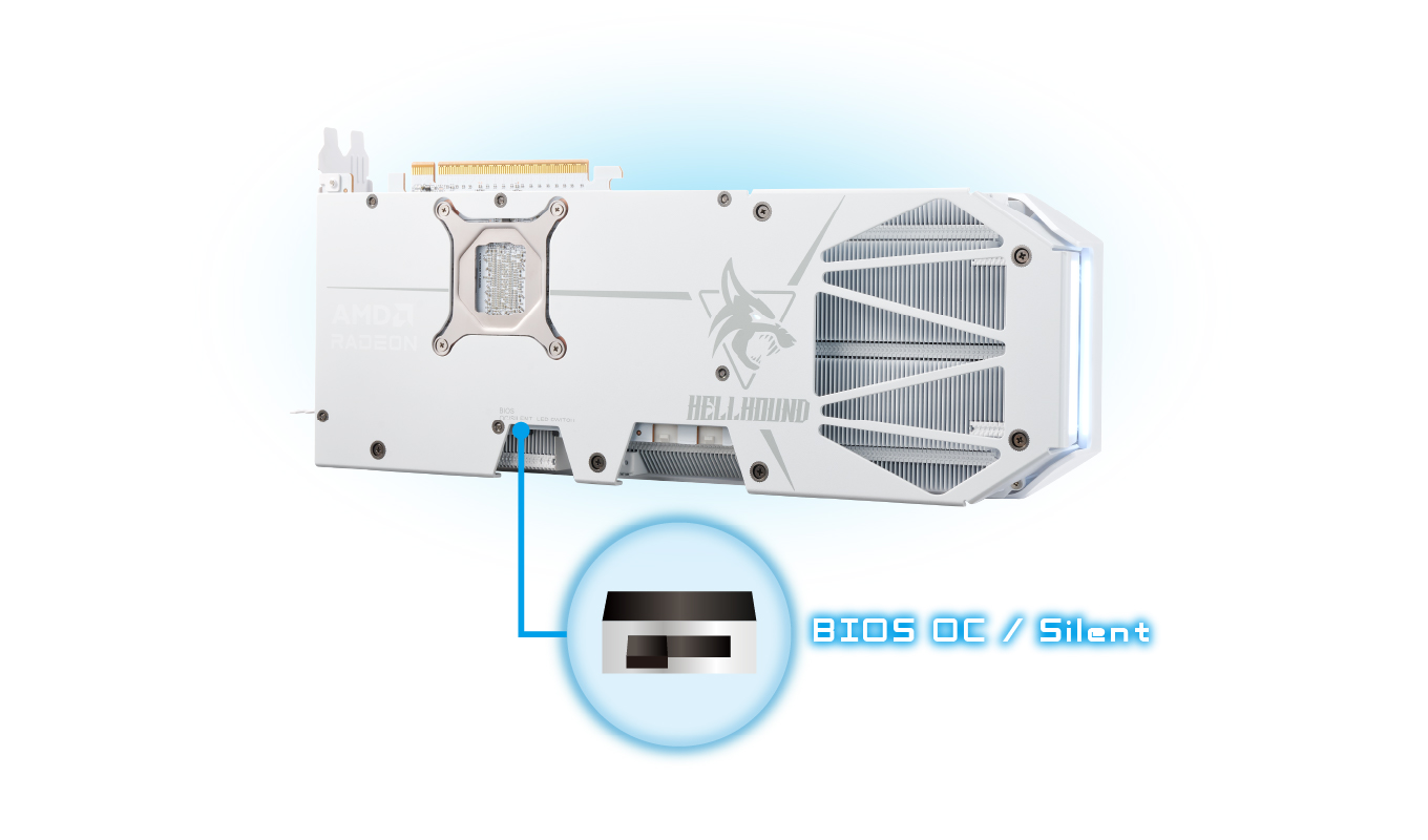 AMD Radeon RX 9070 XT搭載・ゲーミングシリーズ〈Hellhound〉にWhite